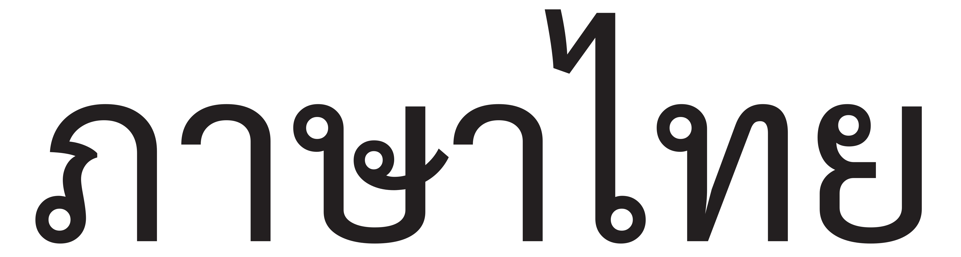 Thai Schrift und Sprache